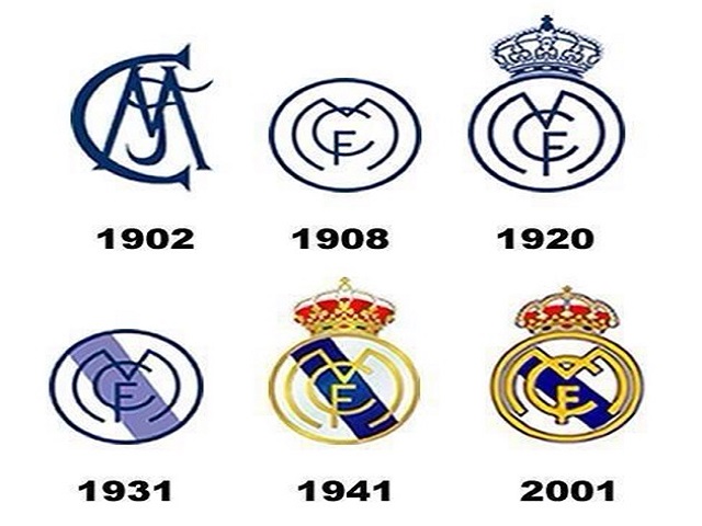 Ý nghĩa bí ẩn của logo Real Madrid qua các thời đại - Rubee