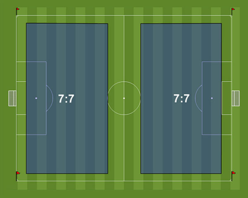 Tiêu chuẩn sân bóng đá 7 người trong bóng đá: Các quy định chung